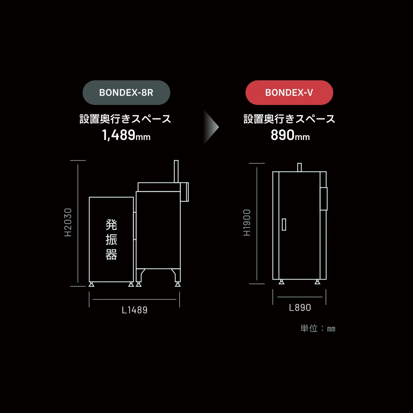図・またはイメージが入ります