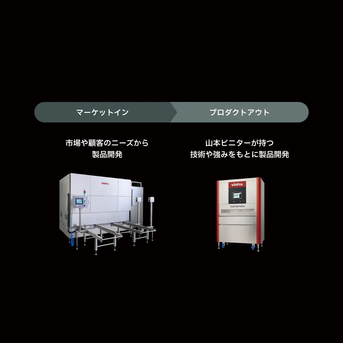 マーケットイン 市場や顧客のニーズから製品開発 プロダクトアウト 山本ビニターが持つ技術や強みをもとに製品開発